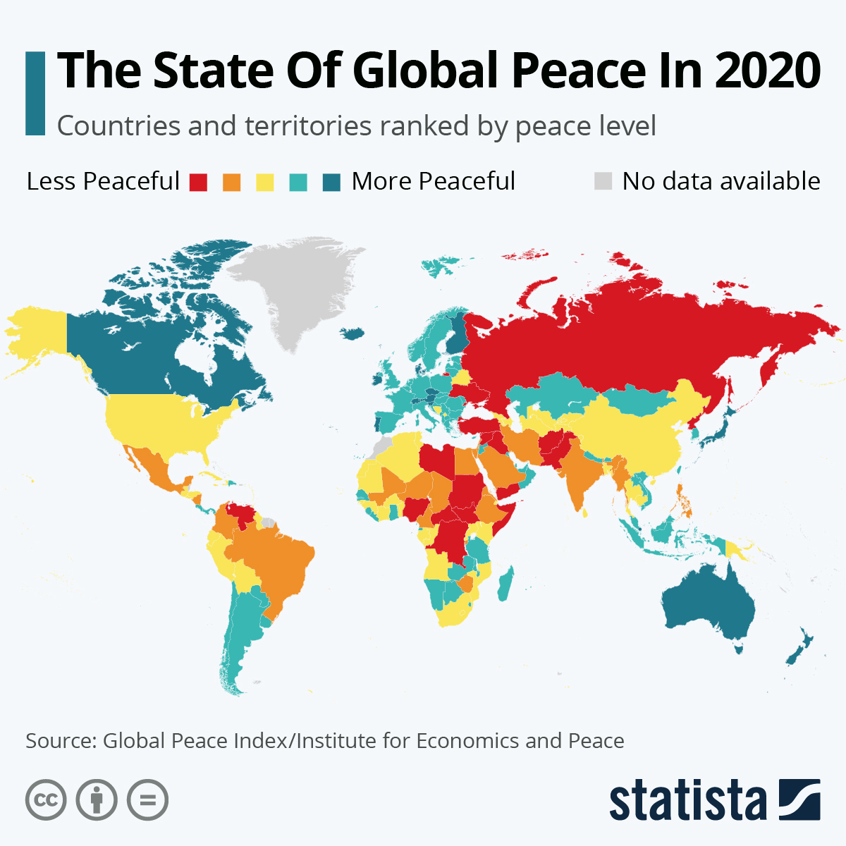 The global peacefulness has declined for the ninth time in the last 12 years